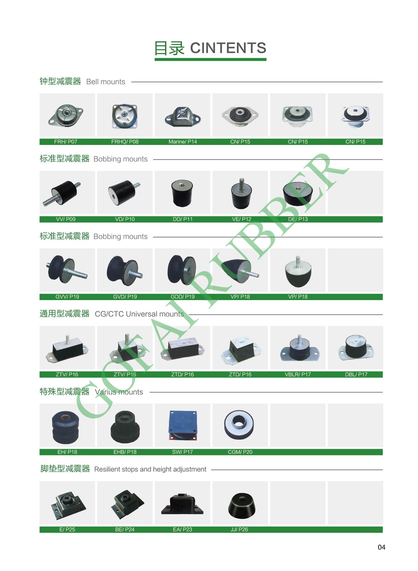 GOFAI catalog for rubber anti-vibration mounts_2.jpg