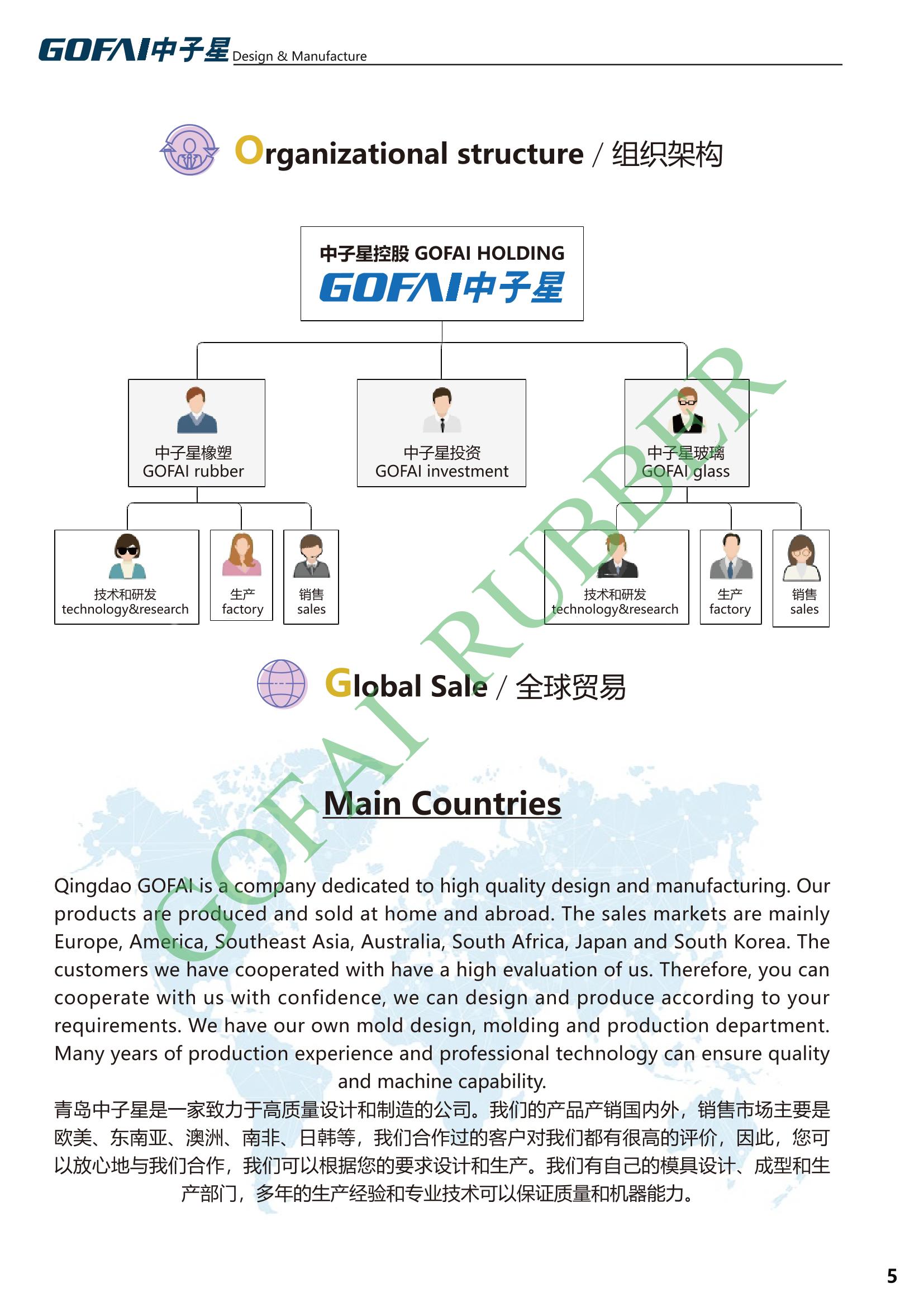 GOFAI rubberplastic products cataloge_5.jpg