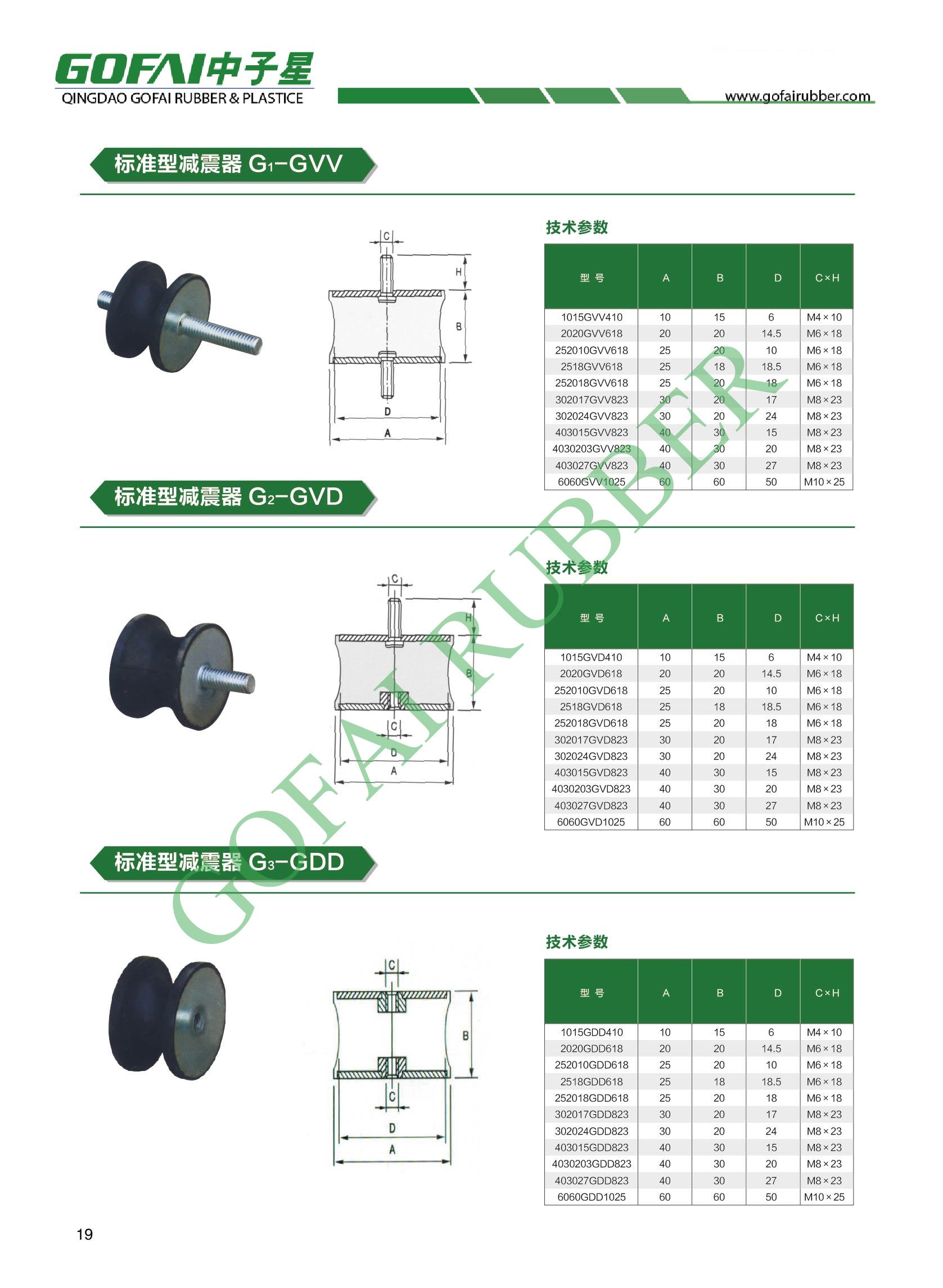 GOFAI catalog for rubber anti-vibration mounts_17.jpg