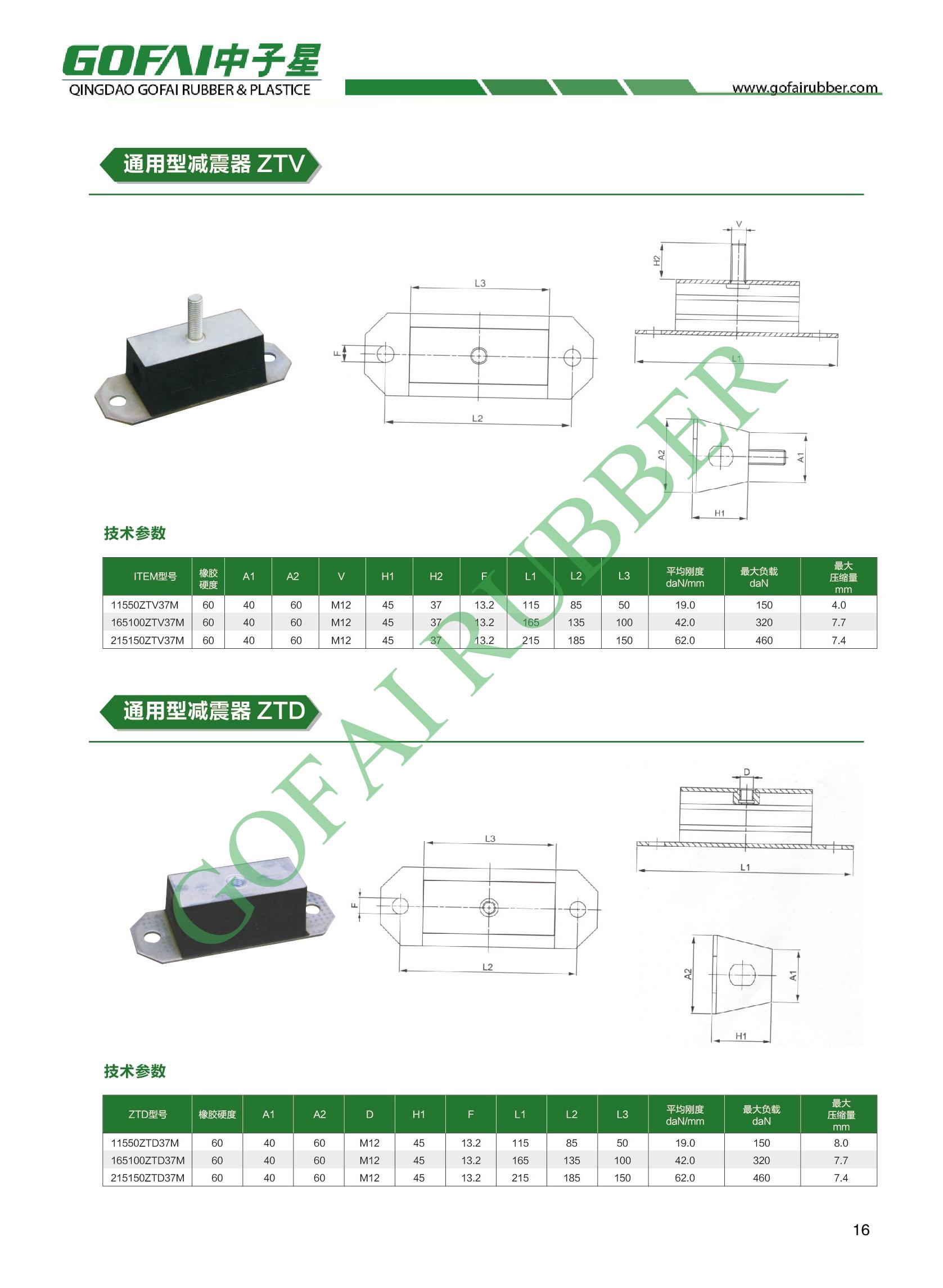GOFAI catalog for rubber anti-vibration mounts_14.jpg