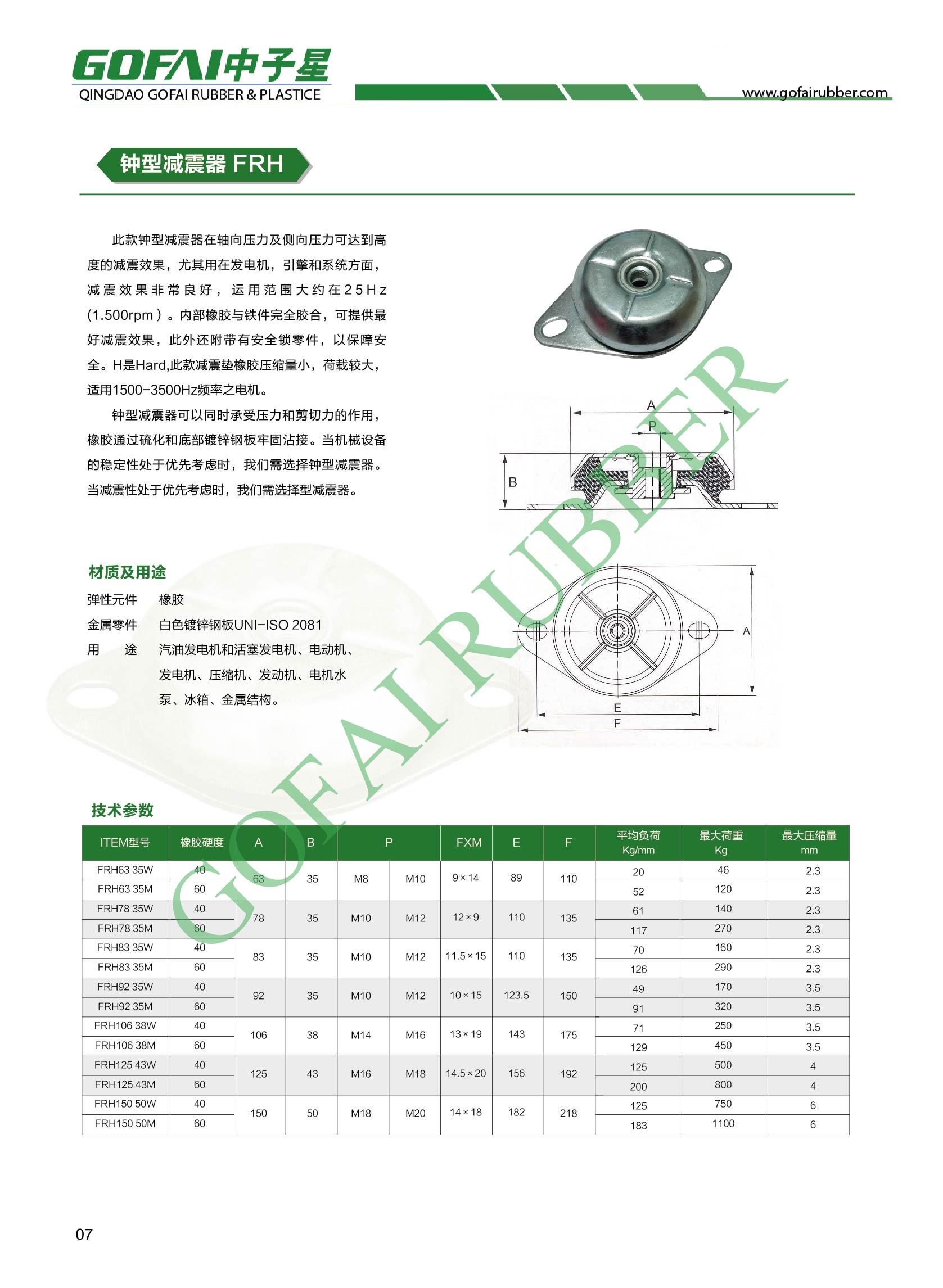 GOFAI catalog for rubber anti-vibration mounts_5.jpg